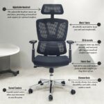 SBF Executive Mesh Office Chair - 3D Armrests, Adjustable Headrest and Backrest, Ergonomic Lumbar Support, Comfort Fabric Seat, Chrome Base, Swivel Manager Chair, Black